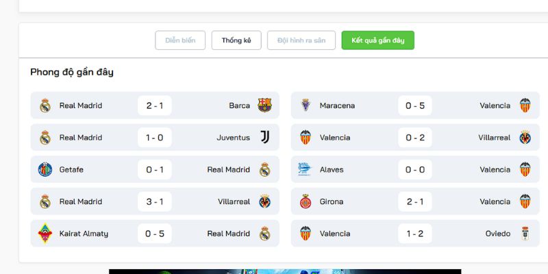 Đánh giá tổng quan để dự đoán tỷ số chính xác